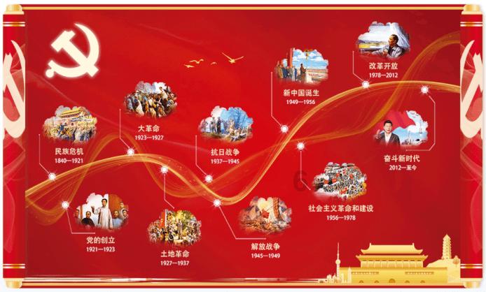 12306如果订票需要核酸检测会提前提示吗？我31号北京西站到安阳上车用核酸证明吗游戏画面